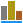 View Stats - Table